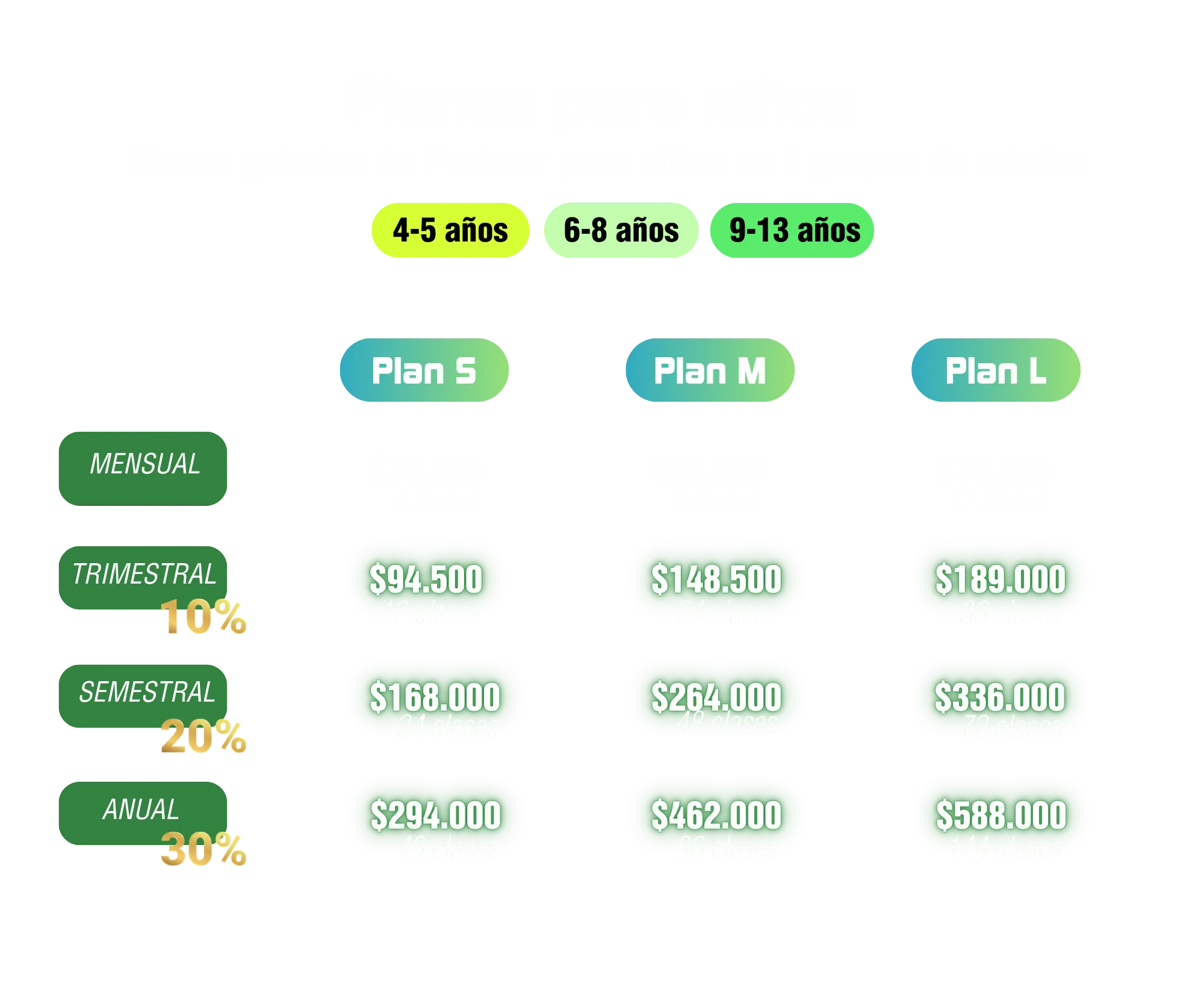 planes clases niños (webp)