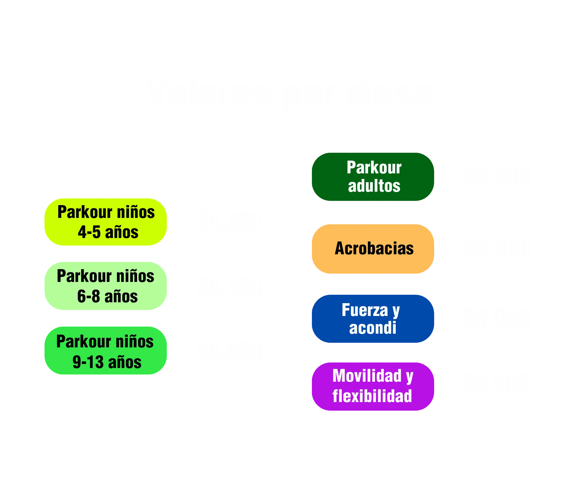 valores por clase junio 2026 (webp)