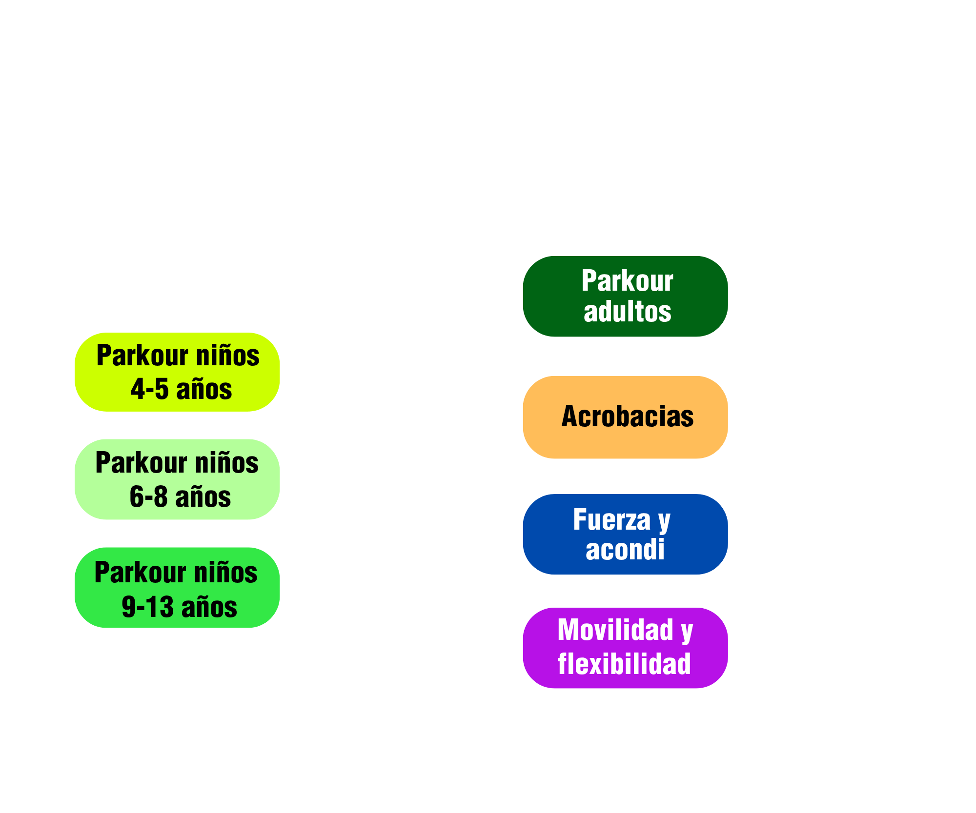 Clases individuales agosto 2026