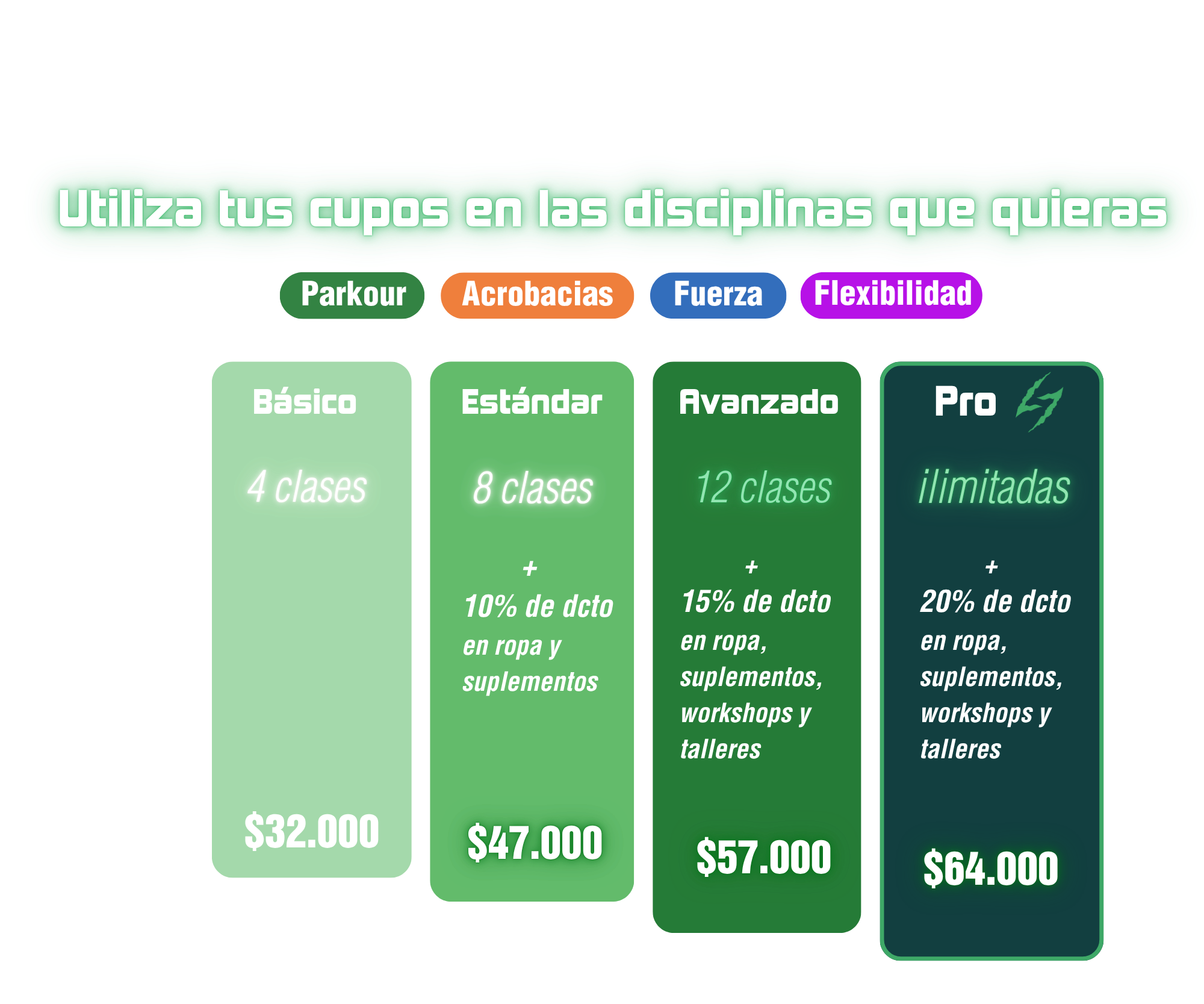 Planes adultos agosto 2026