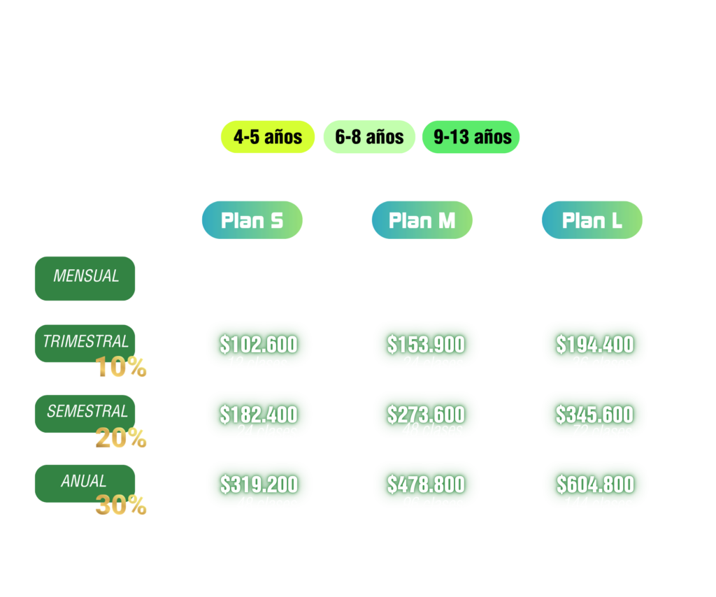 Planes niños agosto 2026