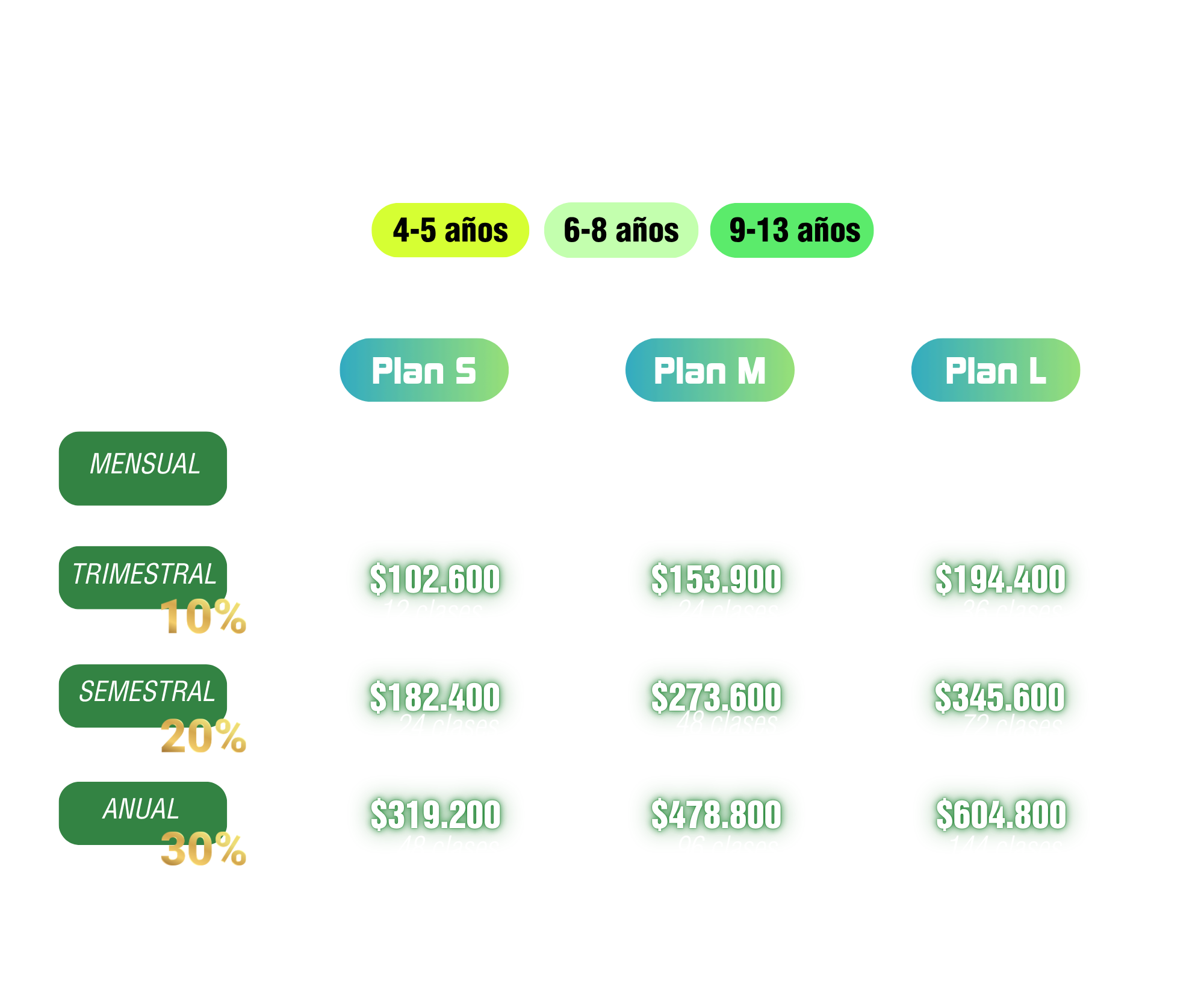 Planes niños agosto 2026